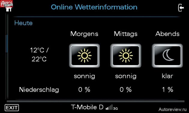 Мультимедийные возможности маленького Audi не хуже, чем у флагманского A8: хочешь — любуйся достопримечательностями в навигации, хочешь — узнавай погоду
