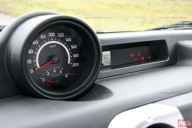 Комбинация приборов Крутого медведя выполнена в виде сочетания двух шкал. Справа расположен блок контрольных ламп