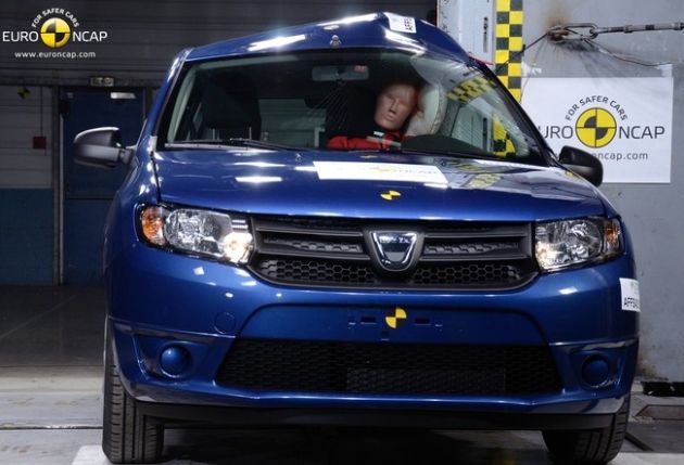Краш-тест Dacia Sandero