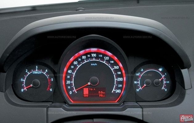 Старые приборы в ином оформлении заиграли новыми красками, хотя опционная панель Super Vision вовсе не оптитронная