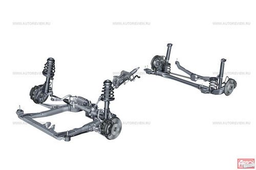Передняя подвеска — с алюминиевыми рычагами и двухопорными стойками McPherson. Передние сайлент-блоки рычагов — очень жесткие, с оптимизированным гистерезисом (для улучшения управляемости), а задние представляют собой гидроопоры для снижения передачи вибраций на кузов