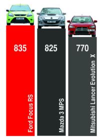 Иллюстрация с сайта 