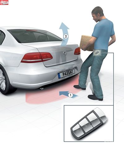 Чтобы открыть багажник седана ногой, нужно подойти к Пассату с ключом-меткой и слегка пнуть ступней в любом месте ниже бампера: электроника разблокирует замок — и крышка поднимется на пружинах. Датчик создает под бампером электромагнитное поле — и движение ноги определяется по изменению его напряженности, при этом пинок должен быть быстрым и обязательно возвратно-поступательным — это страхует систему от ложных срабатываний. Увы, закрыть аналогичным образом багажник пока не получится — сервопривод крышки для седана не предусмотрен, а универсал функцией Easy Open не оснащается