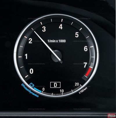 У эконометра «пятерки», который высвечивается под тахометром, появилась шкала «отрицательных значений» EfficientDynamics — синяя полоска отражает рекуперативный заряд батареи генератором, который включается в работу только при замедлении