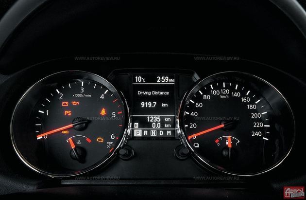 В центре нового щитка приборов — большой TFT-дисплей, на который выводится максимум информации: от забортной температуры до скоростного режима круиз-контроля 