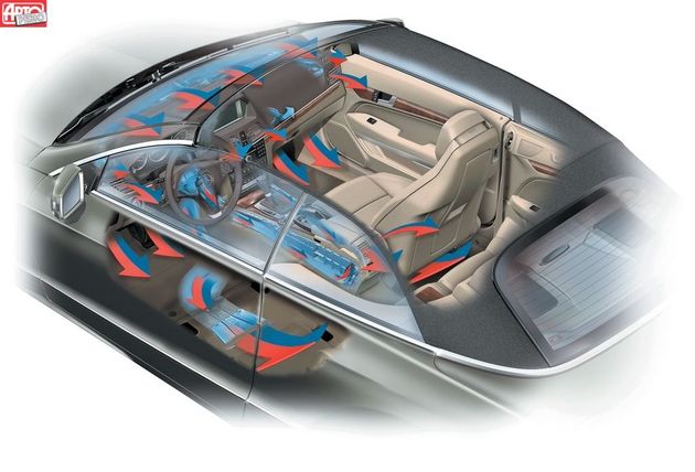 Двухзонный климат-контроль Thermatic с разветвленной системой воздуховодов безупречно точно выдерживает заданную температуру в салоне только при поднятой крыше. Стоит опустить мягкий верх — и микроклимат порадует только сидящих спереди